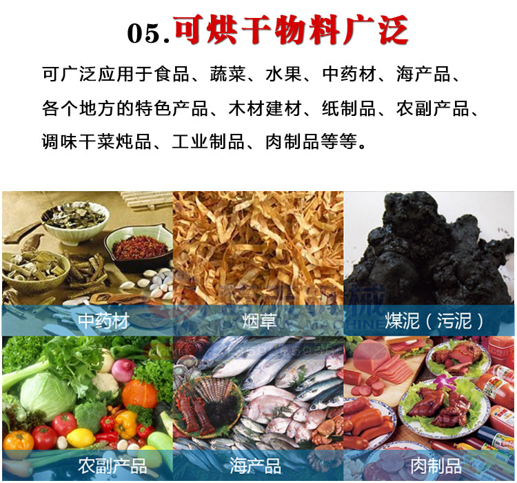 豆腐干烘干機應用領域