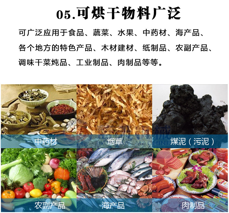 大型牛肉干烘干機應(yīng)用領(lǐng)域